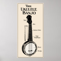 The Ukulele Banjo Poster