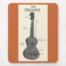 The Ukulele Mousepad