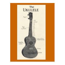 The Ukulele Postcard