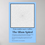 The Ulam Prime Number Spiral Print
