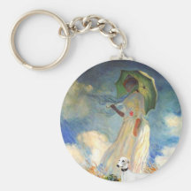 The Umbrella - Whippet 11B Keychains