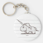 the unicorn keychains