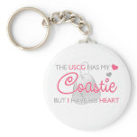 The USCG has my Coastie Key Chains