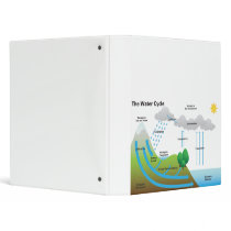 The Water Cycle Vinyl Binders