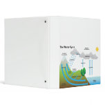 The Water Cycle Vinyl Binder