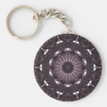 The Wheel Key Chains