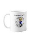 The wheel mug