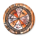 The Wheel of Fortune Tarot Card magnets