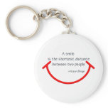The wisdom of Victor Borge Key Chain