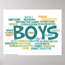 The Wonder of Boys Poster