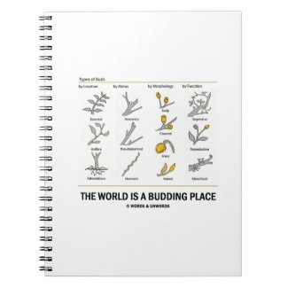 The World Is A Budding Place (Types Of Buds) Spiral Note Book