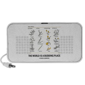 The World Is A Budding Place (Types Of Buds) Speaker