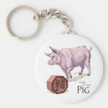 The Year of the Pig Keychain