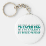 Theater Fan 3% Talent Keychains