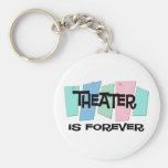 Theater Is Forever Key Chain
