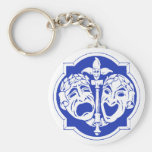 Theatre Masks 2 Keychain