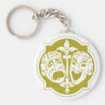 Theatre Masks 6 Key Chain