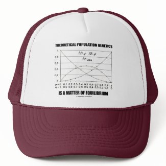 Theoretical Population Genetics Matter Equilibrium hat