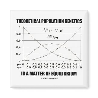Theoretical Population Genetics Matter Equilibrium magnet