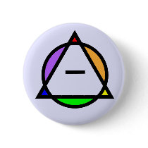 Therian / Otherkin Button