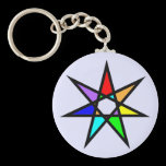 Therian / Otherkin Keychain keychains