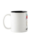 Thermogenesis In Brown Adipose Tissue mugs