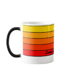 Thermometer Mug 1