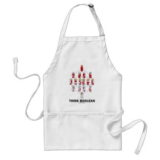 Think Boolean (Hasse Diagram) apron