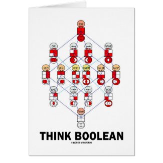 Think Boolean (Hasse Diagram) card