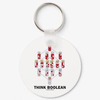 Think Boolean (Hasse Diagram) keychain