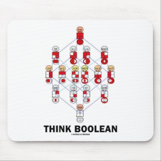Think Boolean (Hasse Diagram) mousepad