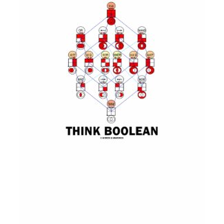 Think Boolean (Hasse Diagram) shirt