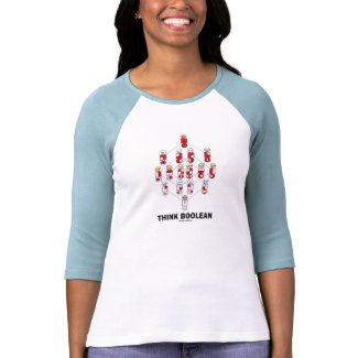 Think Boolean (Hasse Diagram) shirt