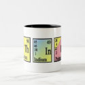 Think Chemistry mugs by Dizzly Think Chemistry mugs