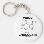 Think Chocolate (Theobromine Molecule Chemistry) Key Chain