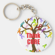 Think CURE (2).png Keychains