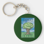 Think Green Brain Key Chains