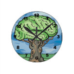 Think Green Brain wall clocks