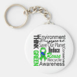 Think Green Environment Collage Key Chains