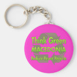 Think Green Macedonia Key Chain