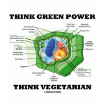 Think Green Power Think Vegetarian (Plant Cell) T-shirts