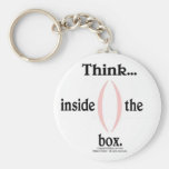 Think...inside the box. key chains