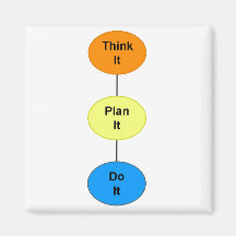 Think It Refrigerator Magnets