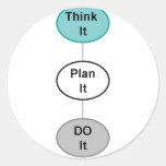 Think It Round Sticker
