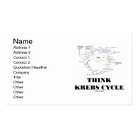 Think Krebs Cycle (Citric Acid Cycle - TCAC) Business Card Templates