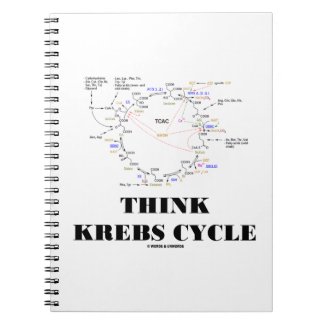 Think Krebs Cycle (Citric Acid Cycle - TCAC) Spiral Notebook