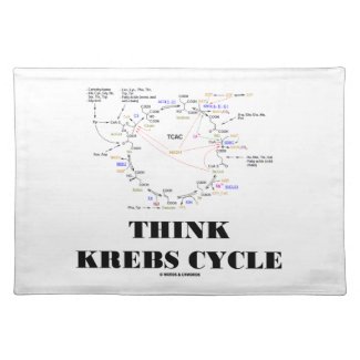 Think Krebs Cycle (Citric Acid Cycle - TCAC) Placemats