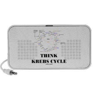Think Krebs Cycle (Citric Acid Cycle - TCAC) Travelling Speakers