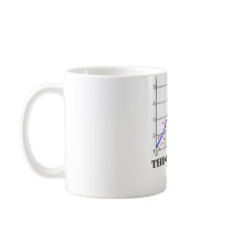 Think Linear (Linear Regression Statistics) mugs by wordsunwords Think Linear (Linear Regression Statistics) mugs