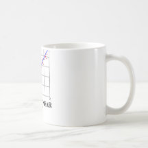 Think Linear (Linear Regression Statistics) Coffee Mugs